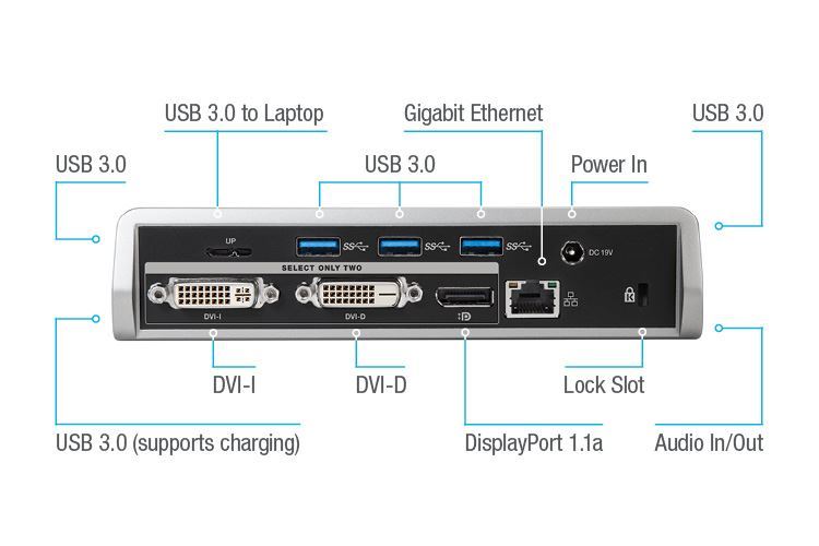 4k universal docking station usb 3.