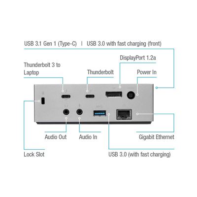 Picture of Thunderbolt™ 3 DV4K Docking Station with Power