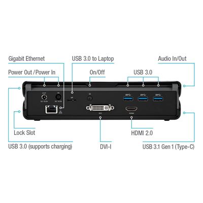 Picture of Universal USB-A 3.0 DV Docking Station with Power